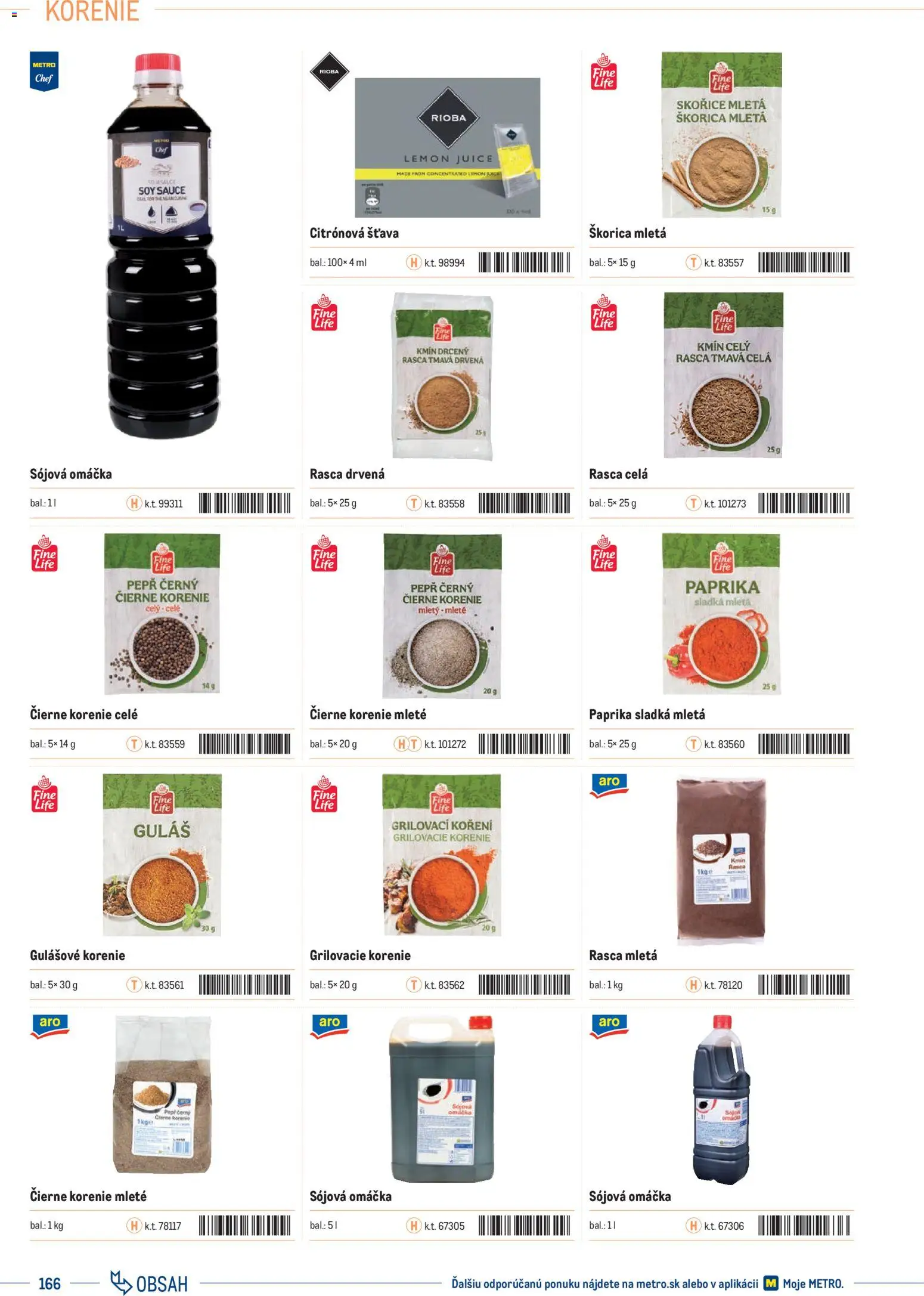 Nové Metro akcie – leták je platný od 01.01.2025 | Strana: 166 | Produkty: Paprika, Čierne korenie, Korenie, Omáčka