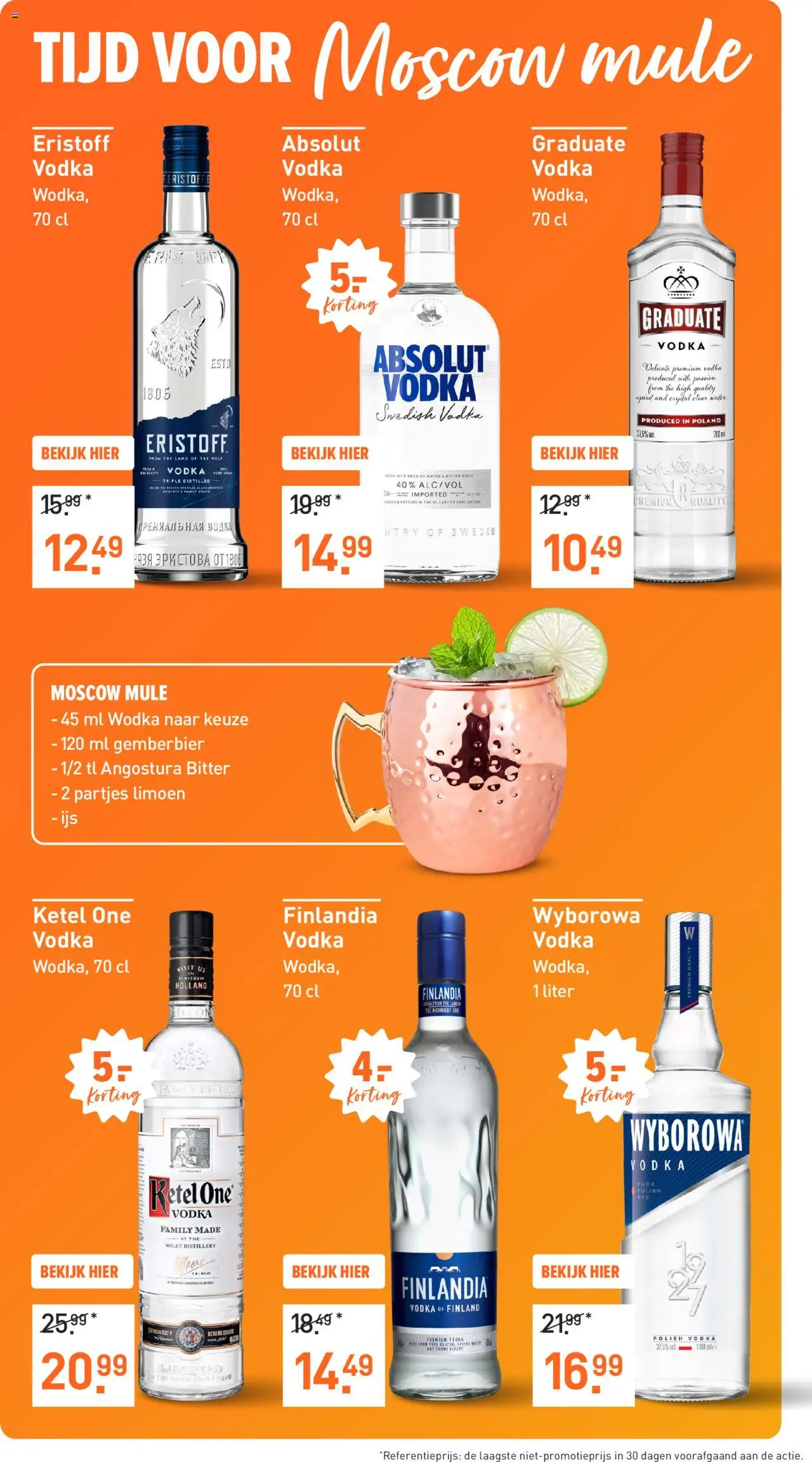  | Pagina: 16 | Producten: Limoen, Wodka, Ketel, Festék