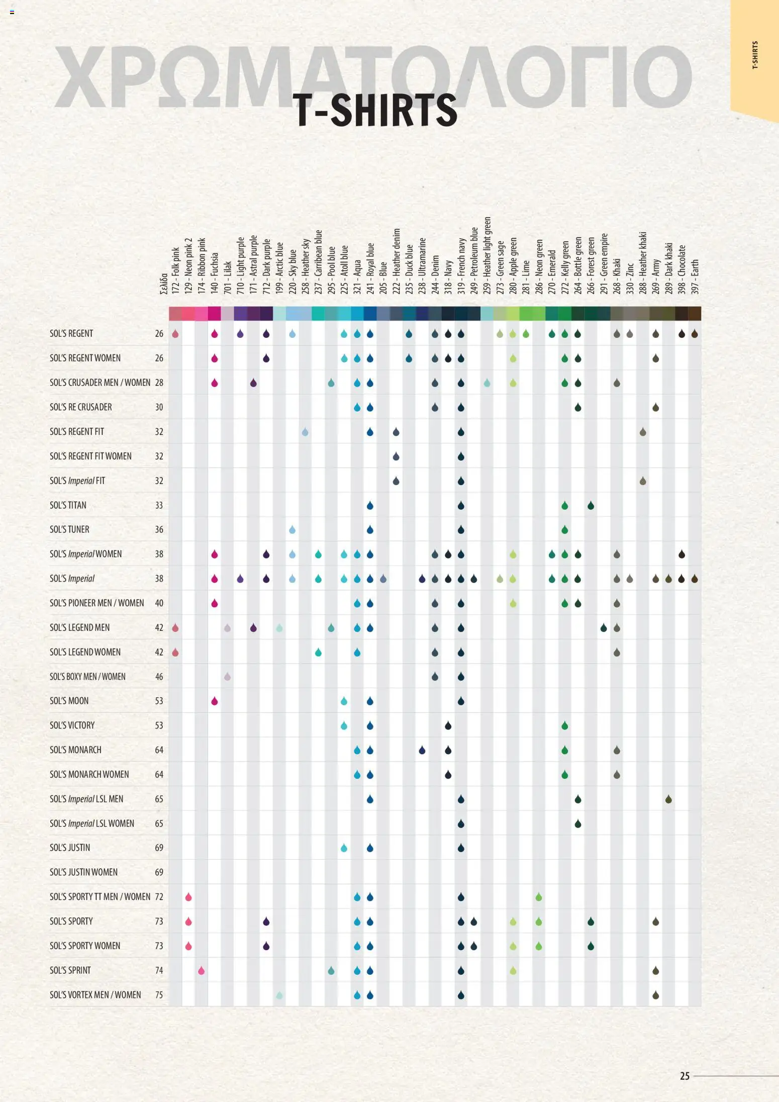 Sapo Giveaways Catalogue Solo – σε ισχύ από 14.01.2026 | Σελίδα: 25