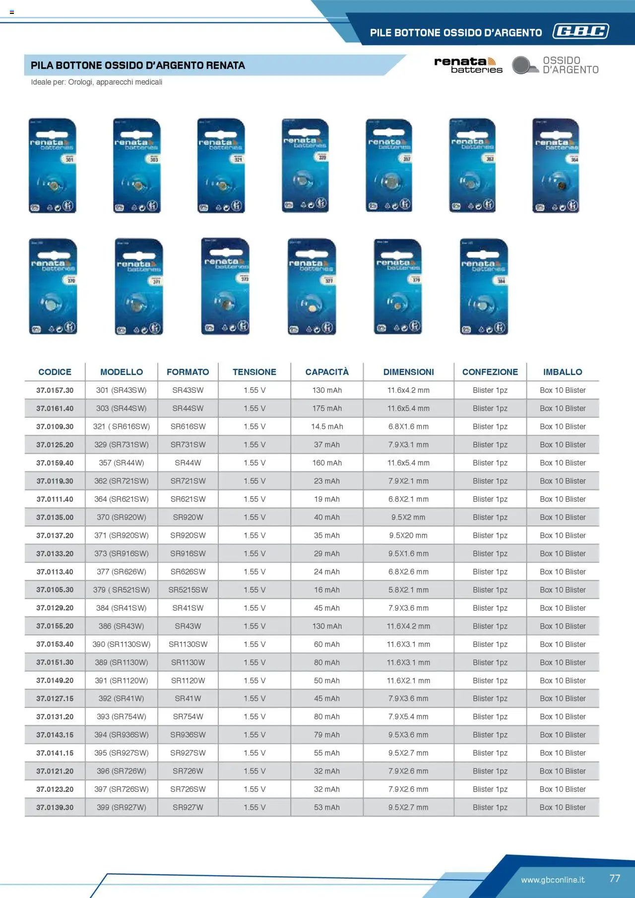 Volantino GBC del 12.04.2025 | Pagina: 77 | Prodotti: Pile