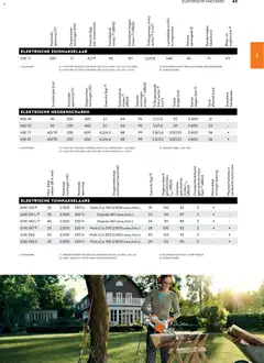 Aveve Gids tuinmachines - Voorbeeld van een folder van Aveve, geldig van 01.03.2026 | Pagina: 43 | Producten: Kabel, Gewicht, La, Mes