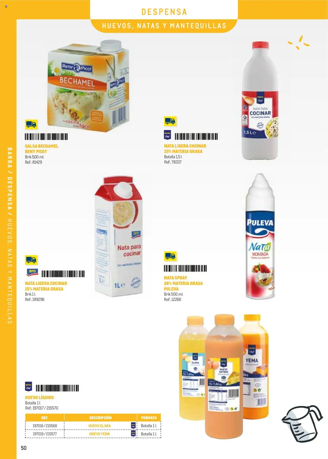 Makro - Menú y Barra Norte II │ válido desde el 08.09.2025 | Página: 50 | Productos: Πιατοθήκη, Cocina