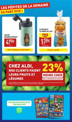  | Page: 2 | Produits: Pains au lait, Gourde, Lait, Skyr