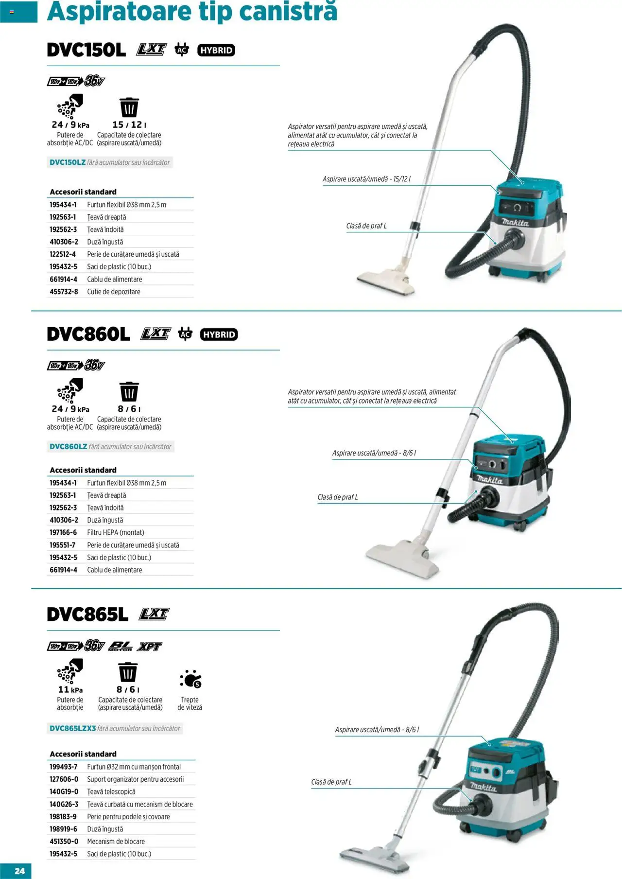 Noul catalog Makita – valabil de la 23.09.2025 | Pagină: 24 | Produse: Încărcător, Cablu, Aspirator, Cutie