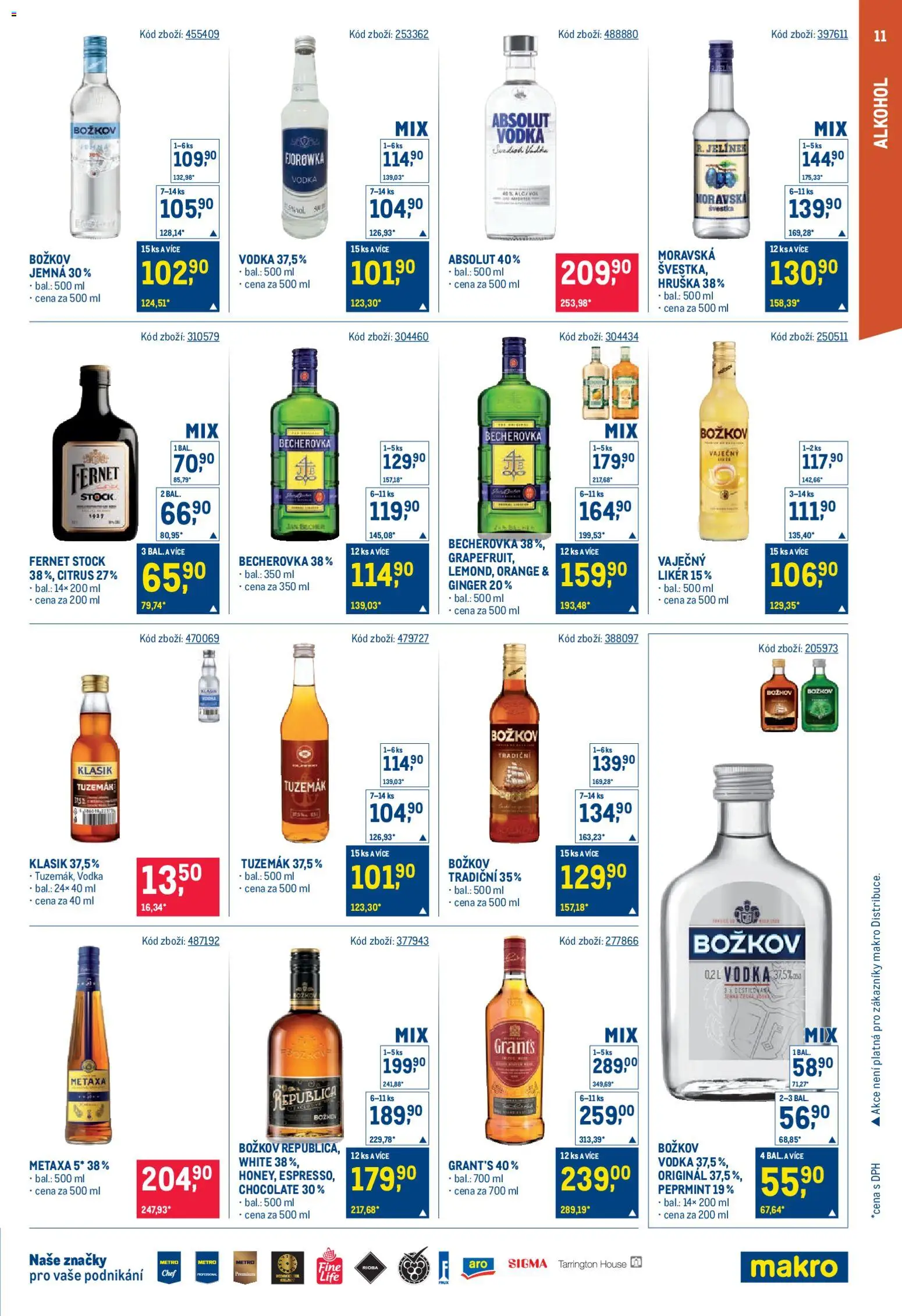 Makro leták - Maloobchod od 02.01.2026 | Strana: 11