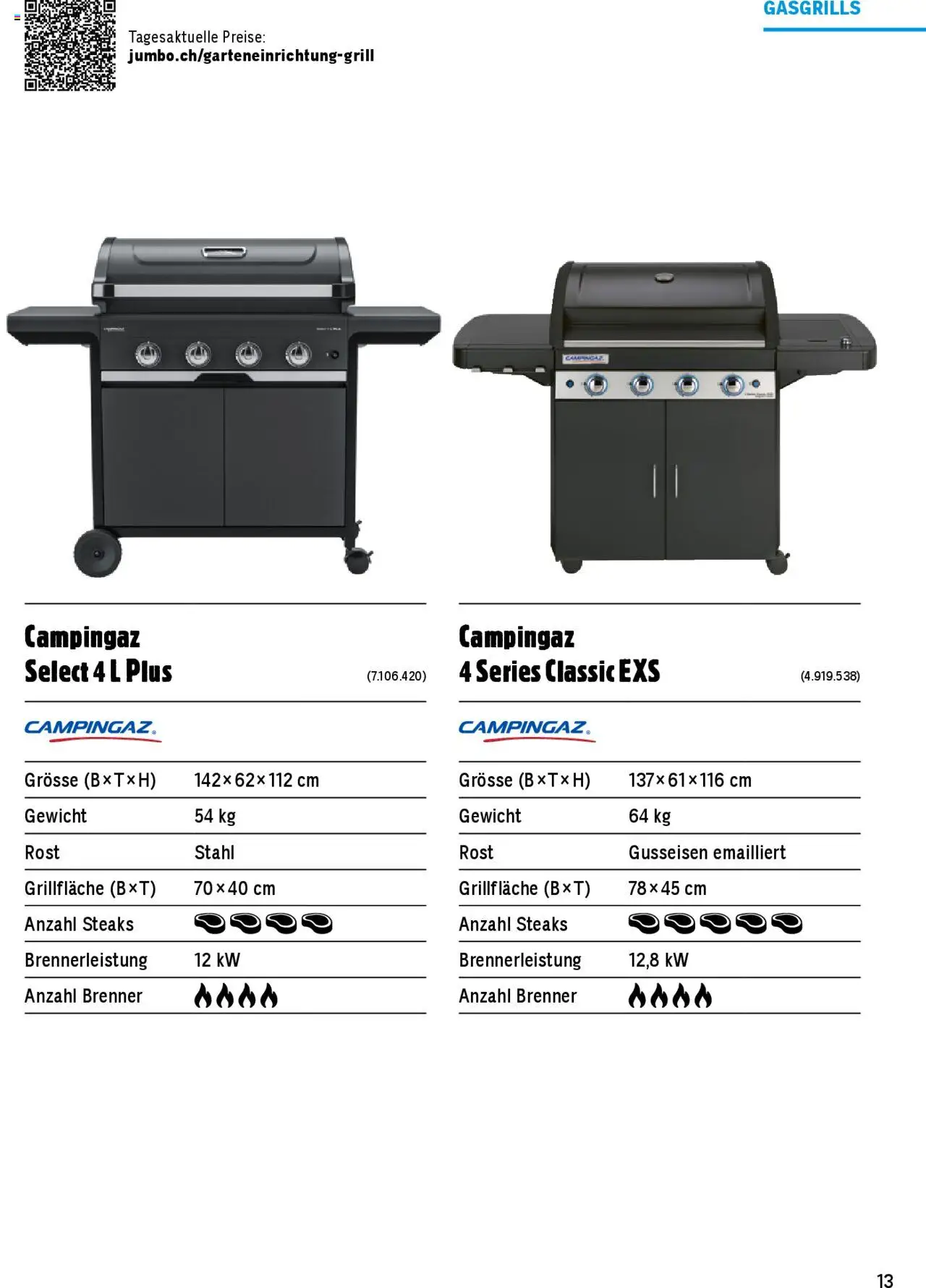 Jumbo Aktionen Grosse Grillbroschüre 2025 ab 21.02.2025 | Seite: 13 | Produkte: Gewicht