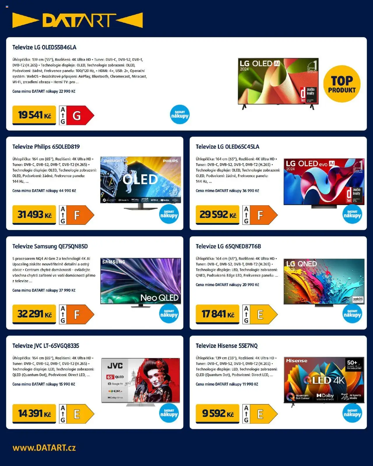Datart leták od 06.06.2025 | Strana: 16 | Produkty: Tv, Samsung, USB, Televize