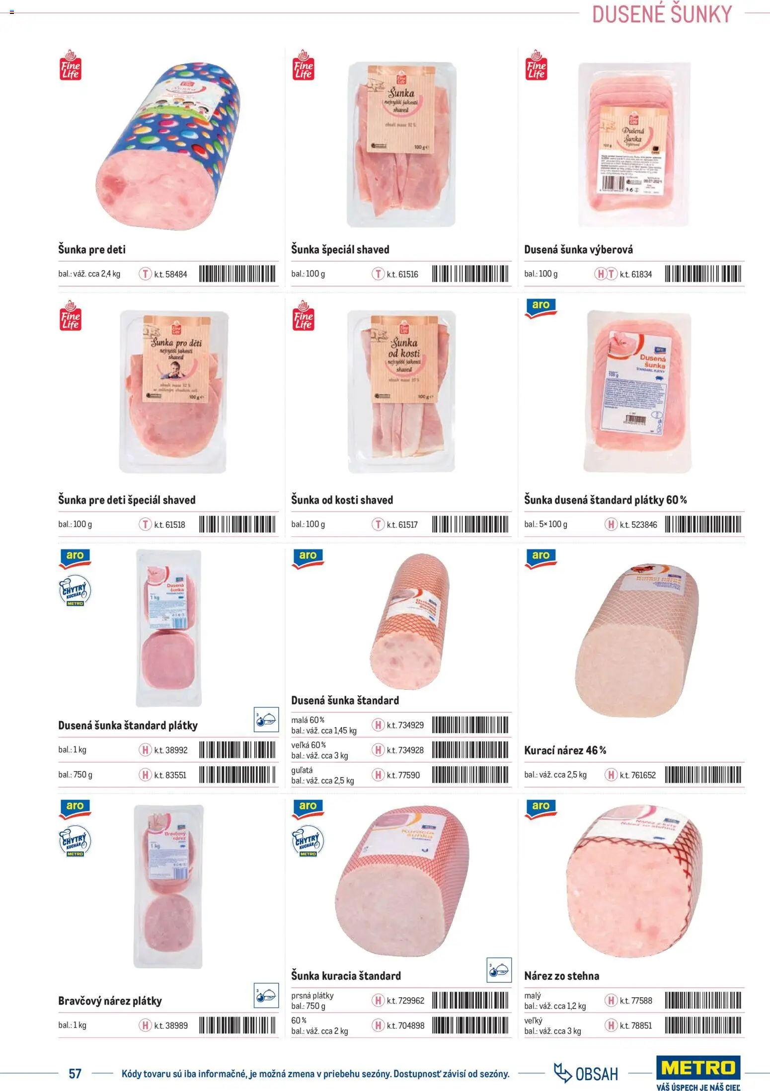 Nové Metro akcie – leták je platný od 01.01.2025 | Strana: 57 | Produkty: Šunka