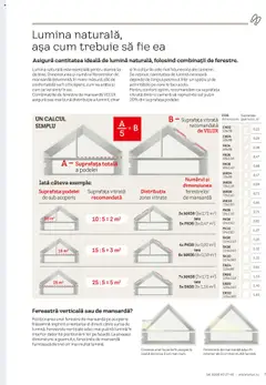Ofertele Velux valabile de la 25.02.2025 | Pagină: 7 | Produse: Tavuk suyu, Cameră, Fereastră