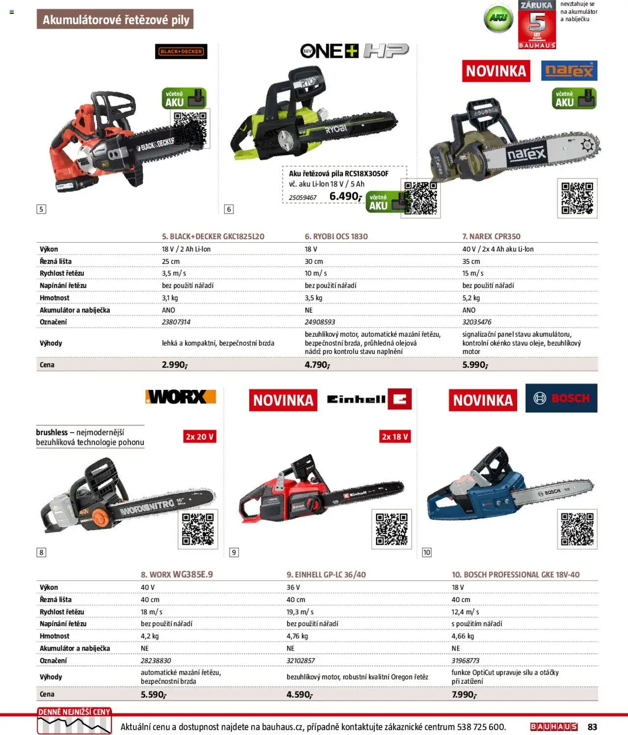 Bauhaus katalog Zahradní technika od 01.04.2025 | Strana: 83 | Produkty: Aku řetězová pila, Nářadí, Pila