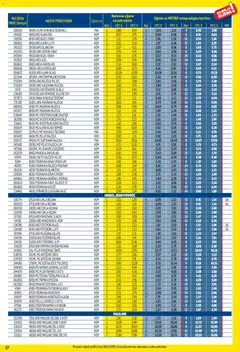 Metro - Profi cijena - Pregled kataloga iz trgovine Metro, vrijedi od 03.11.2025 | Stranica: 37