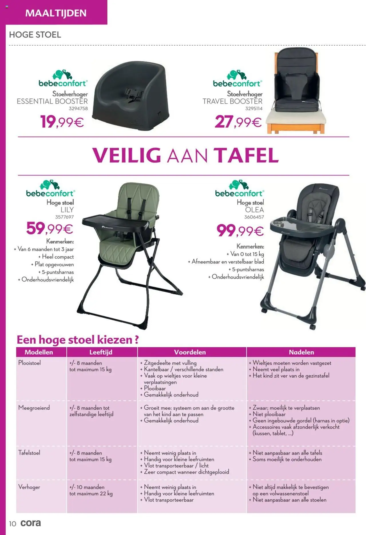  | Pagina: 10 | Producten: Kan, Bord