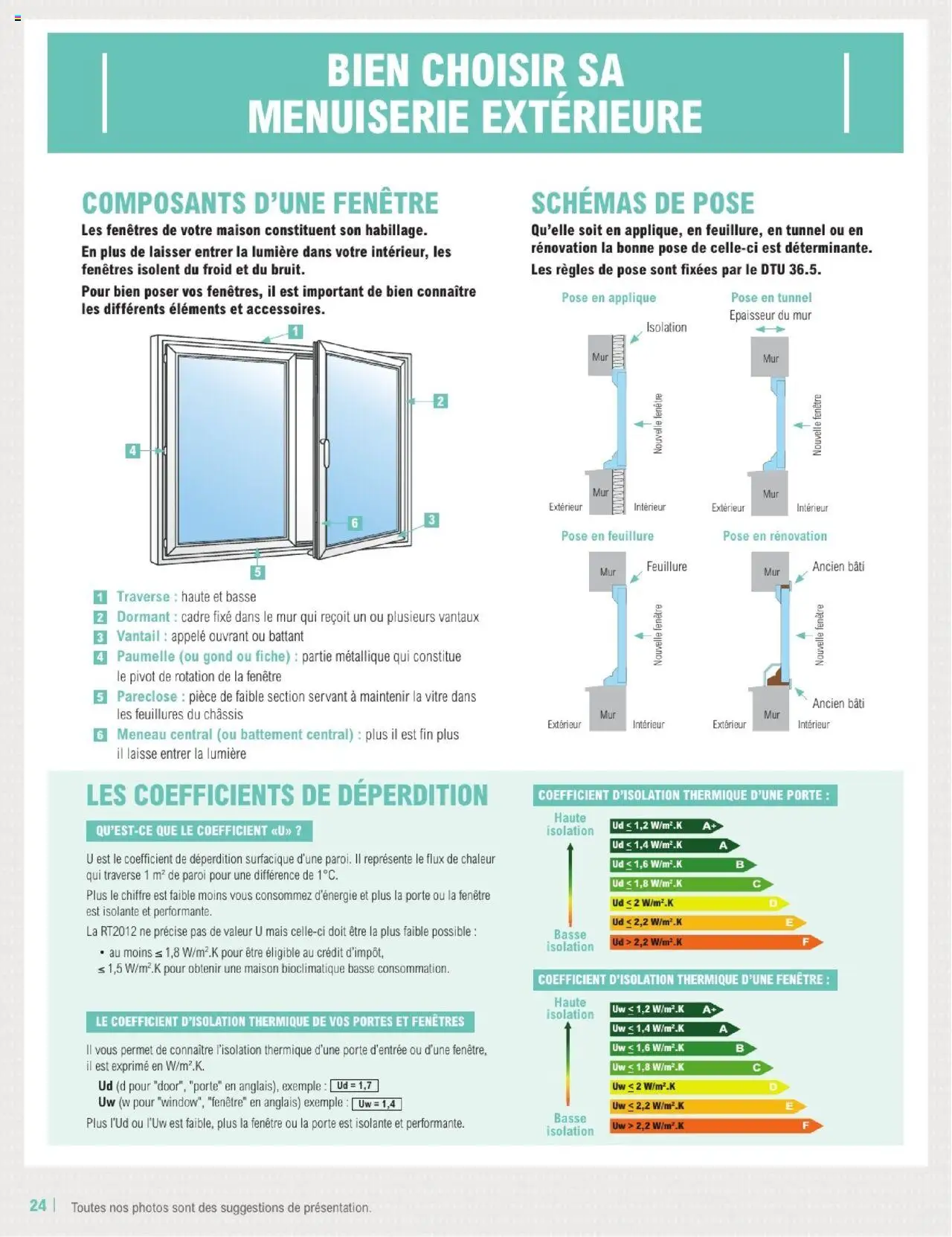  | Page: 24 | Produits: Mais, Porte, Portes, Cadre