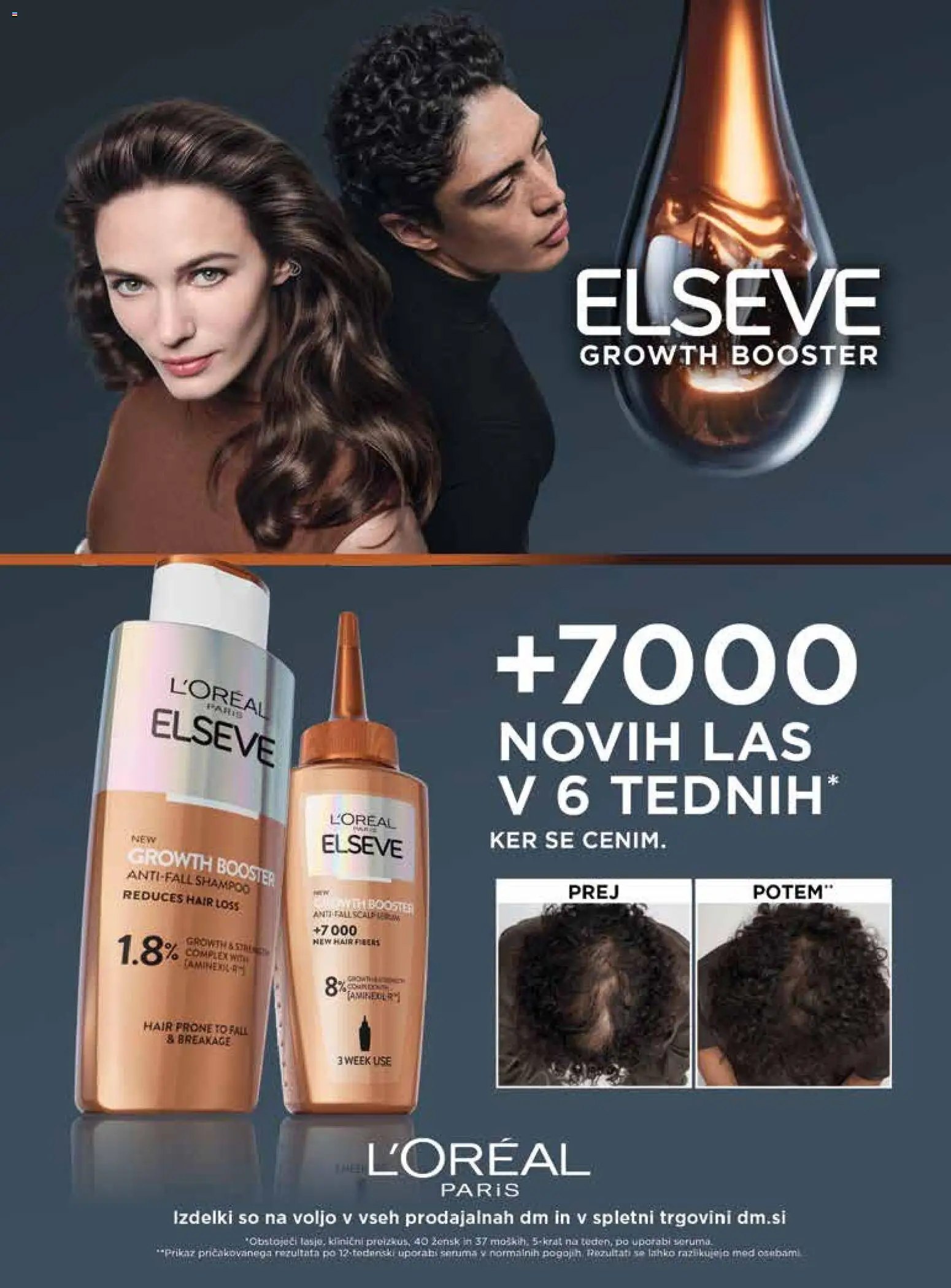 Novi DM Drogerie Markt katalog ponudbe – veljaven od 01.12.2025 | Stran: 54