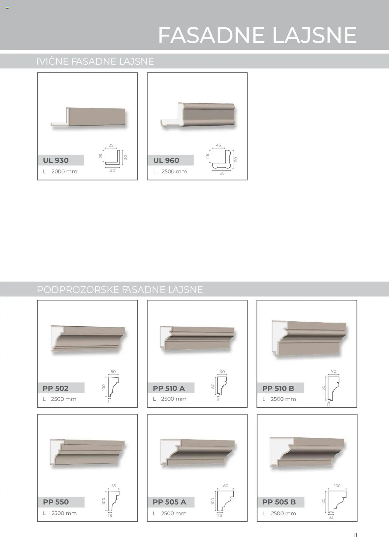 Uradi Sam katalog - važi od 11.04.2024 | Strana: 12