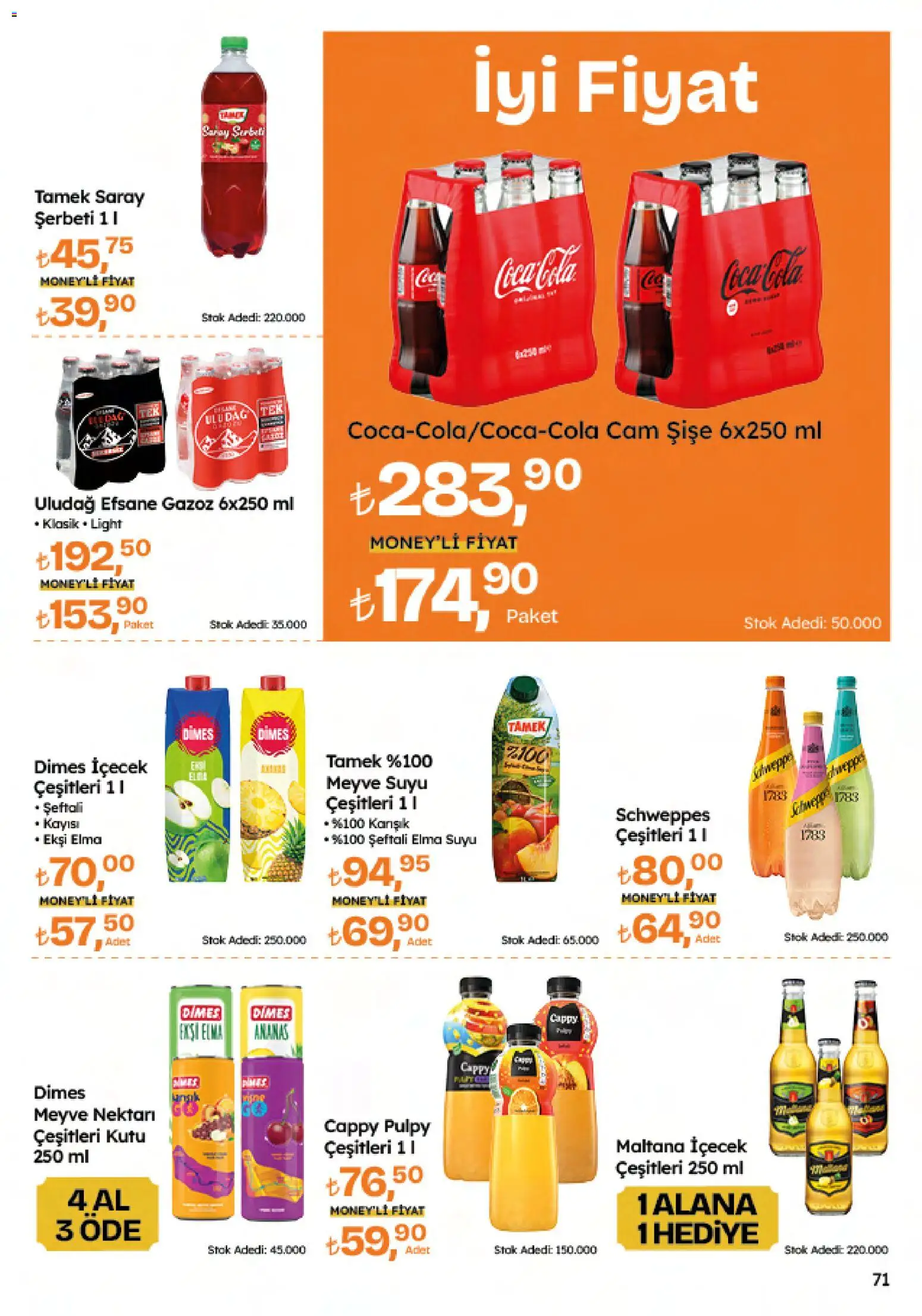 Migros Katalog - Migroskop - 26.02.2026 tarihinden itibaren geçerlidir | Sayfa: 71 | Ürünler: Kutu, Meyve suyu, Ananas, Şeftali