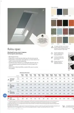 Ofertele Velux valabile de la 03.02.2026 | Pagină: 35 | Produse: Tavuk suyu, Adaptor, Fereastră, Mici