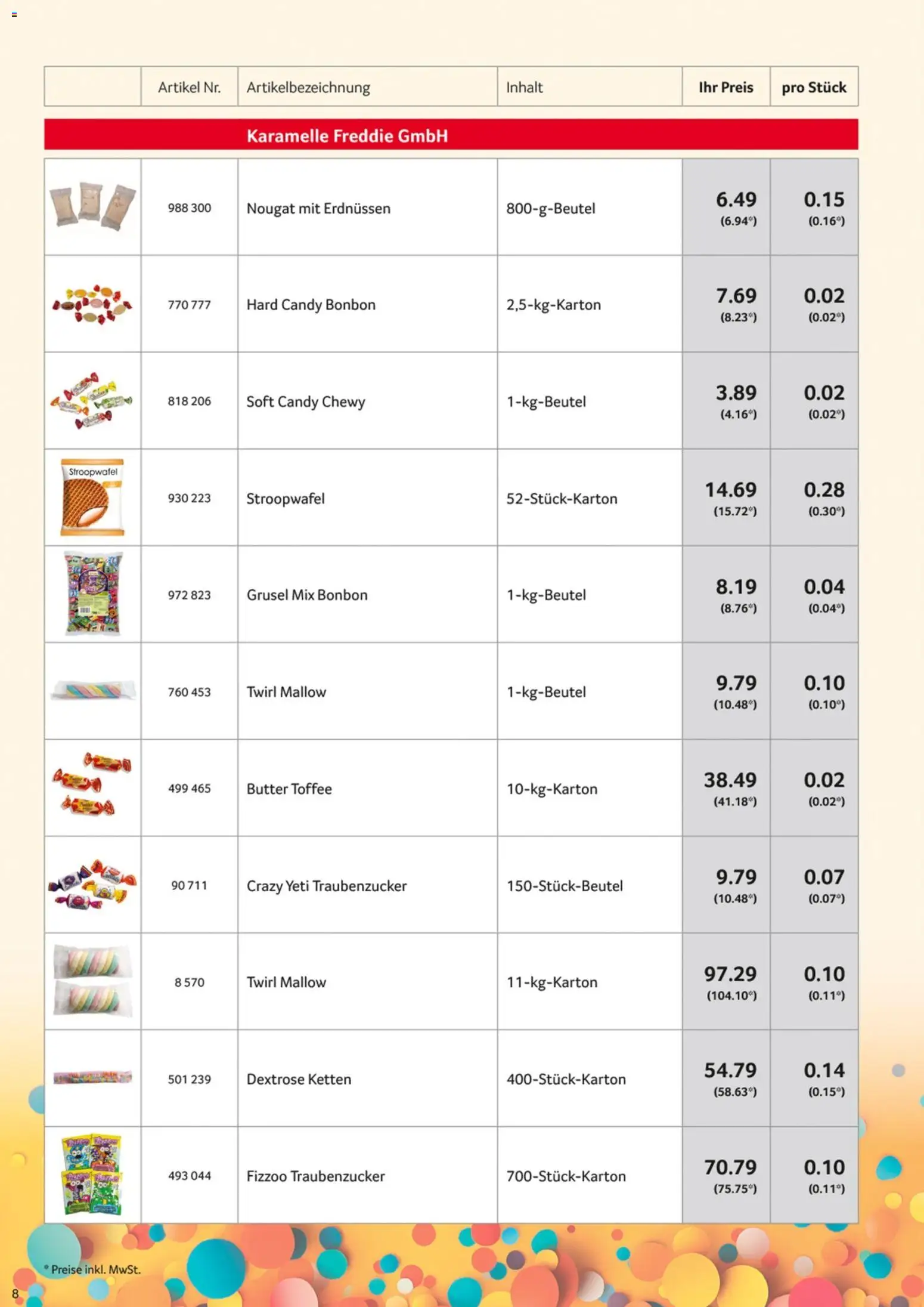Selgros Karnevalssortiment – gültig ab 01.11.2025 | Seite: 8 | Produkte: Butter