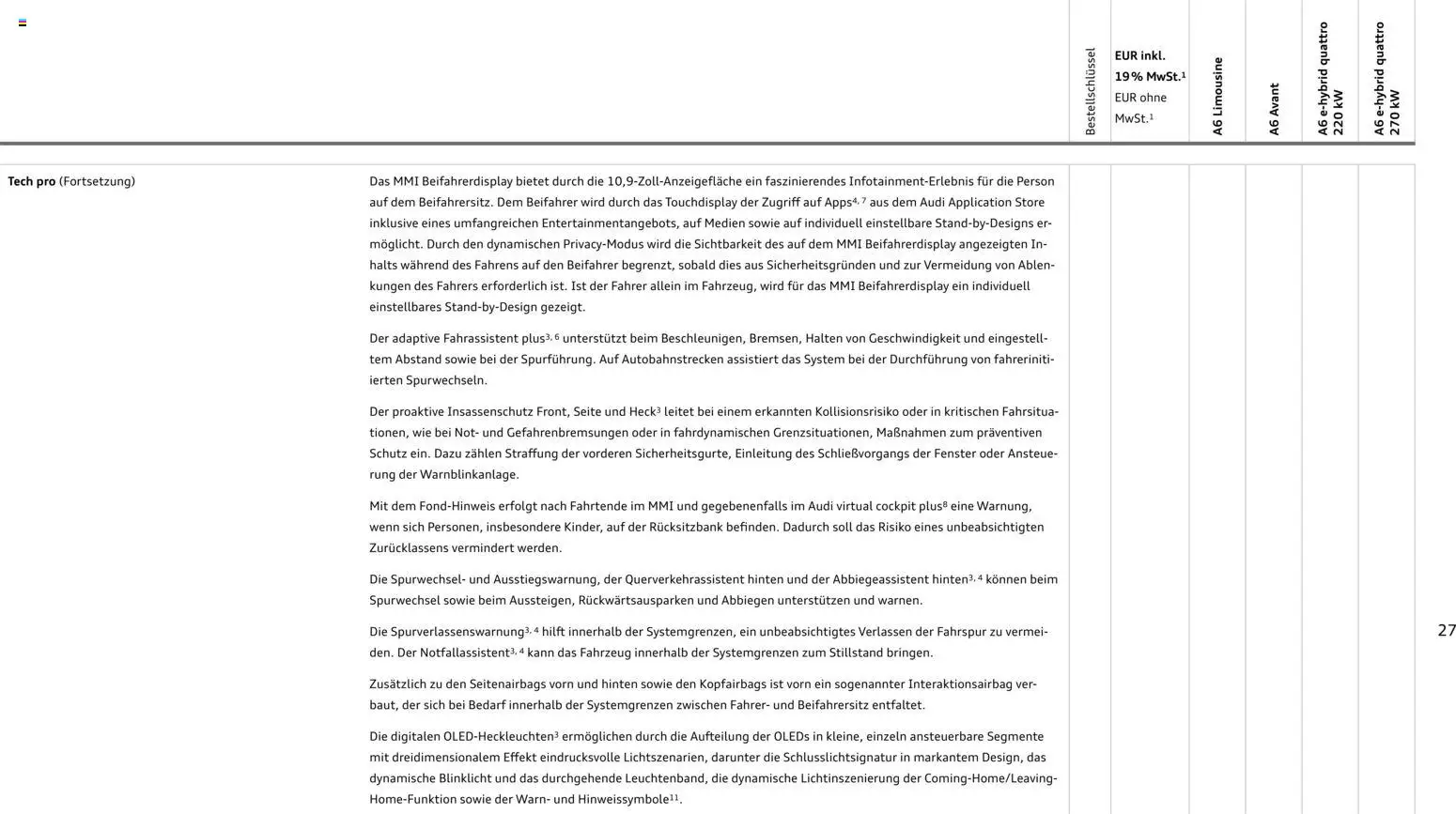 Audi A6 – gültig ab 28.10.2025 | Seite: 27 | Produkte: Spiegel