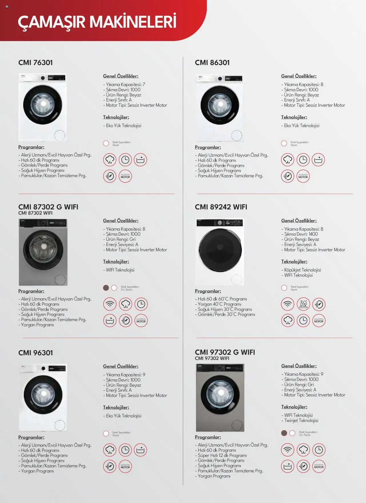 Vestel Beyaz Eşyalar Katalog - 03.06.2025 tarihinden itibaren geçerlidir | Sayfa: 36 | Ürünler: Yorgan