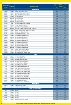Metro - Profi cijena - Pregled kataloga iz trgovine Metro, vrijedi od 02.02.2026 | Stranica: 82 | Proizvodi: Krumpir, Poriluk, Pasta, Rajčica