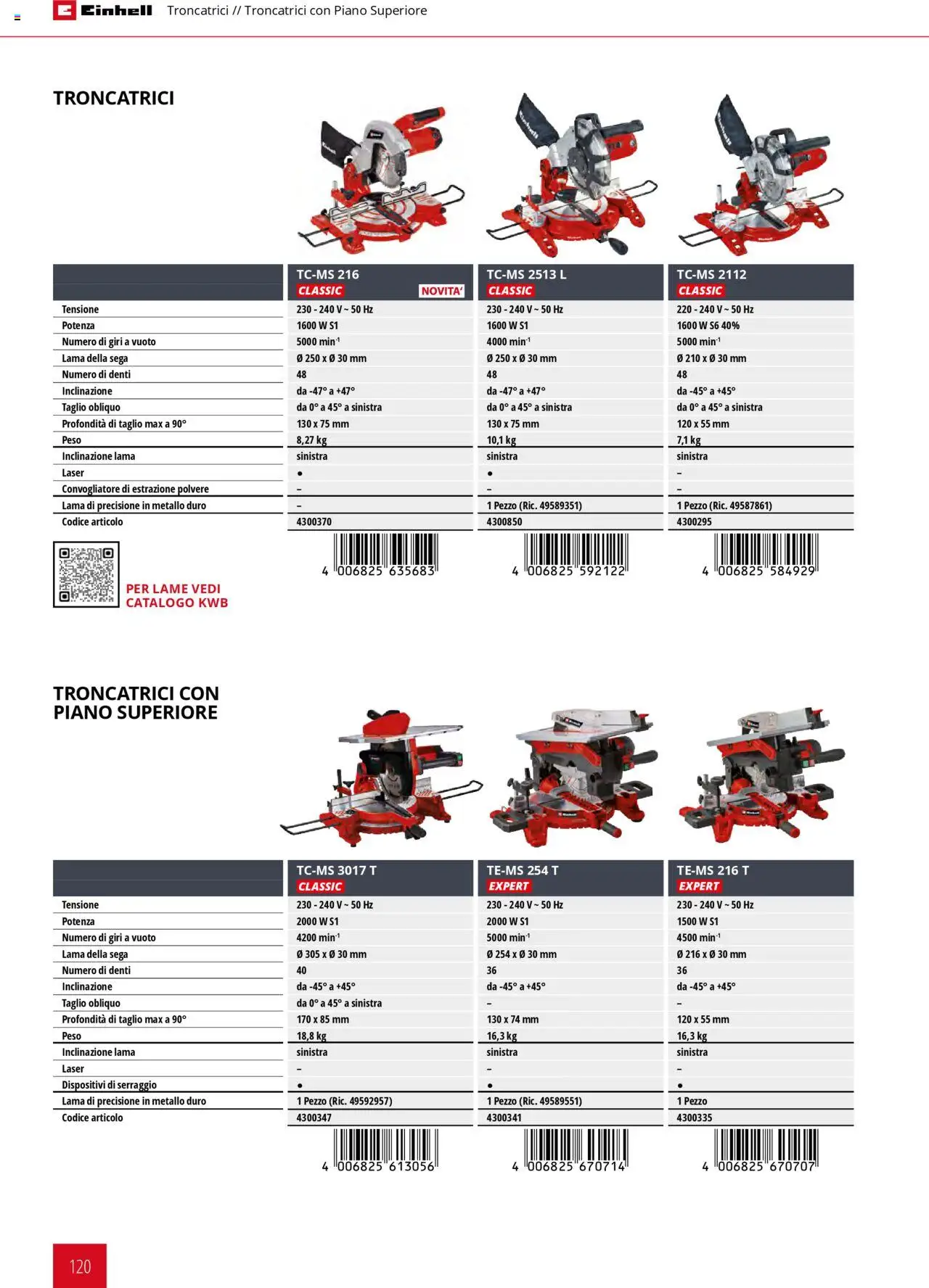 Volantino Einhell del 06.02.2025 | Pagina: 120 | Prodotti: Sega