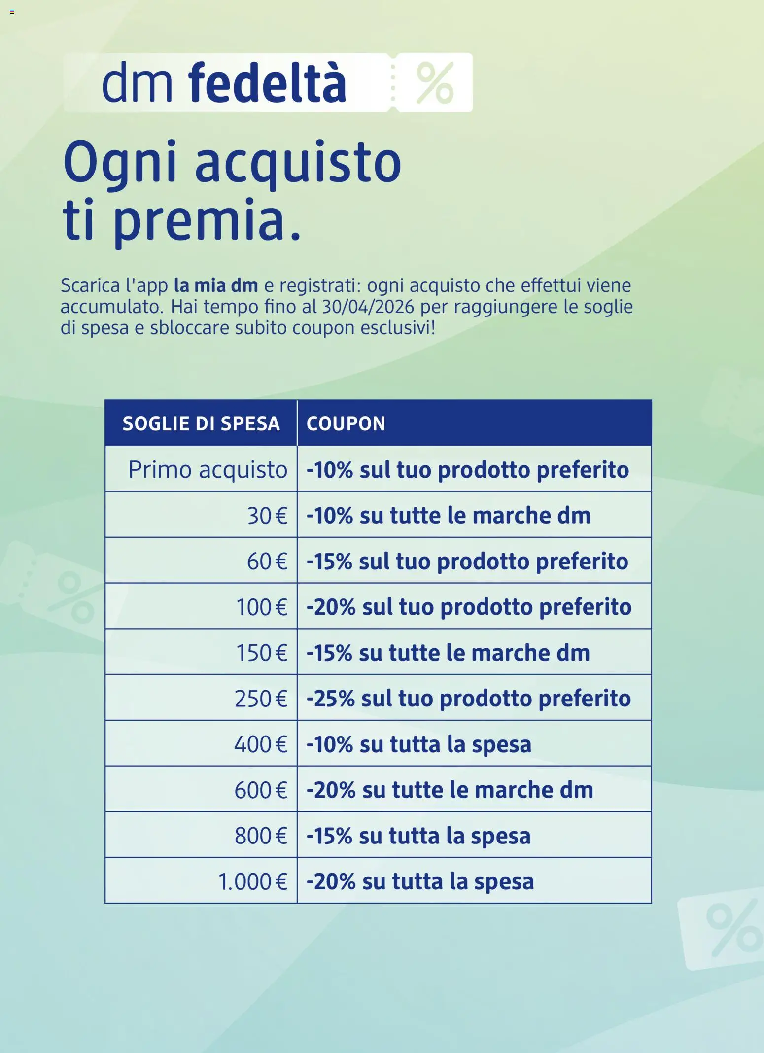 Volantino dm drogerie markt del 19.03.2026 | Pagina: 6