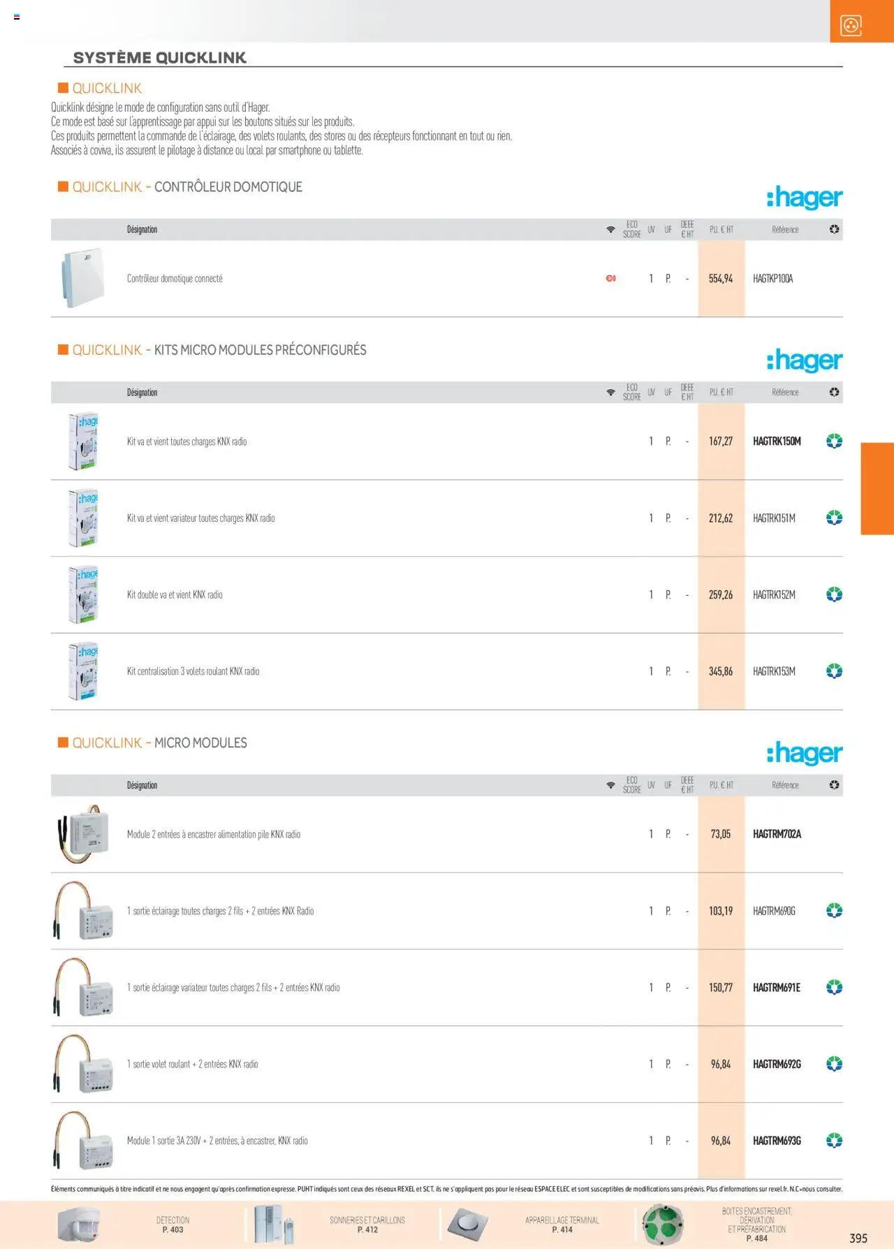  | Page: 29 | Produits: Smartphone, Radio, Base