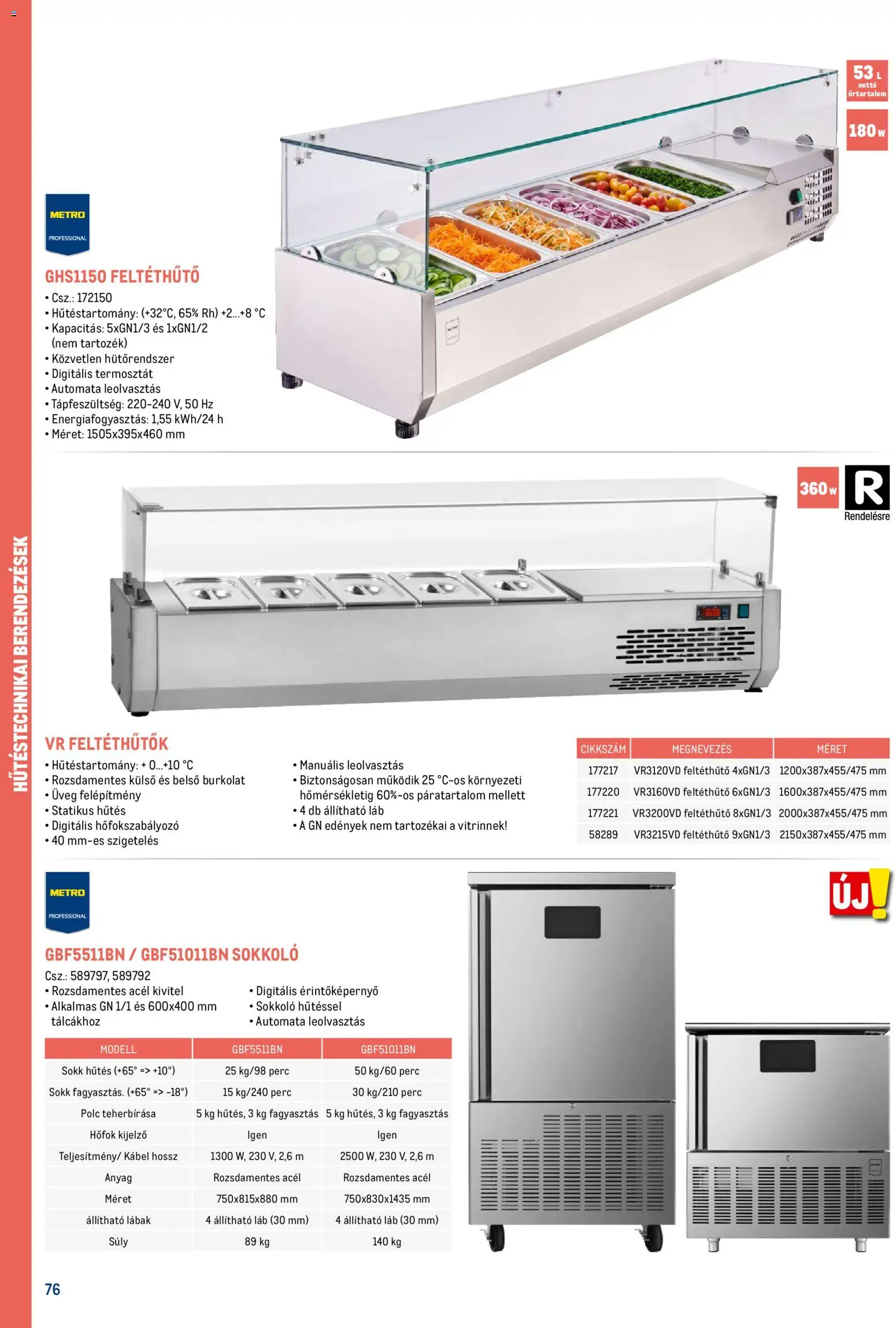 Metro akciós ujság - amely érvényes a következő dátumtól: 18.02.2026 | Oldal: 76 | Termékek: Edények, Kábel, Polc, Termosztát
