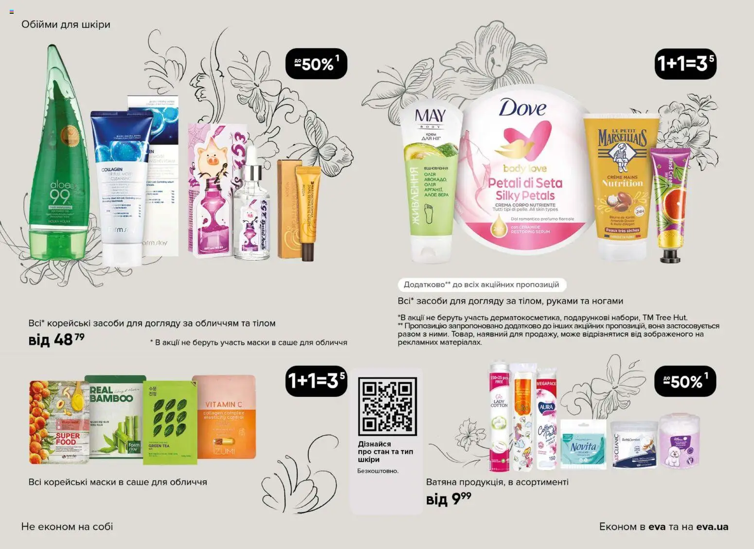 Eva Kаталог - дійснийкції з 29.01.2026 | Сторінка: 12