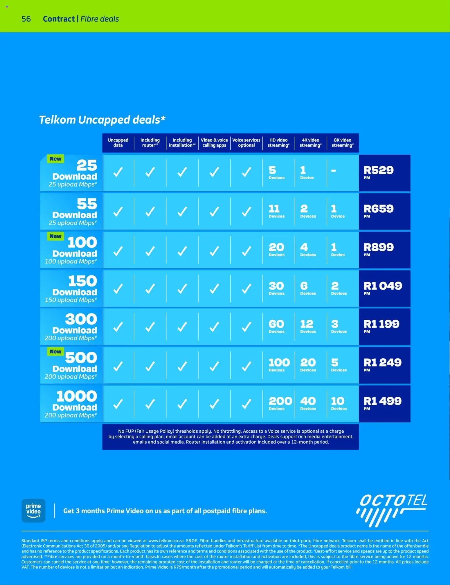 New Telkom catalogue – valid from 15.02.2026 | Page: 54 | Products: Data, Router