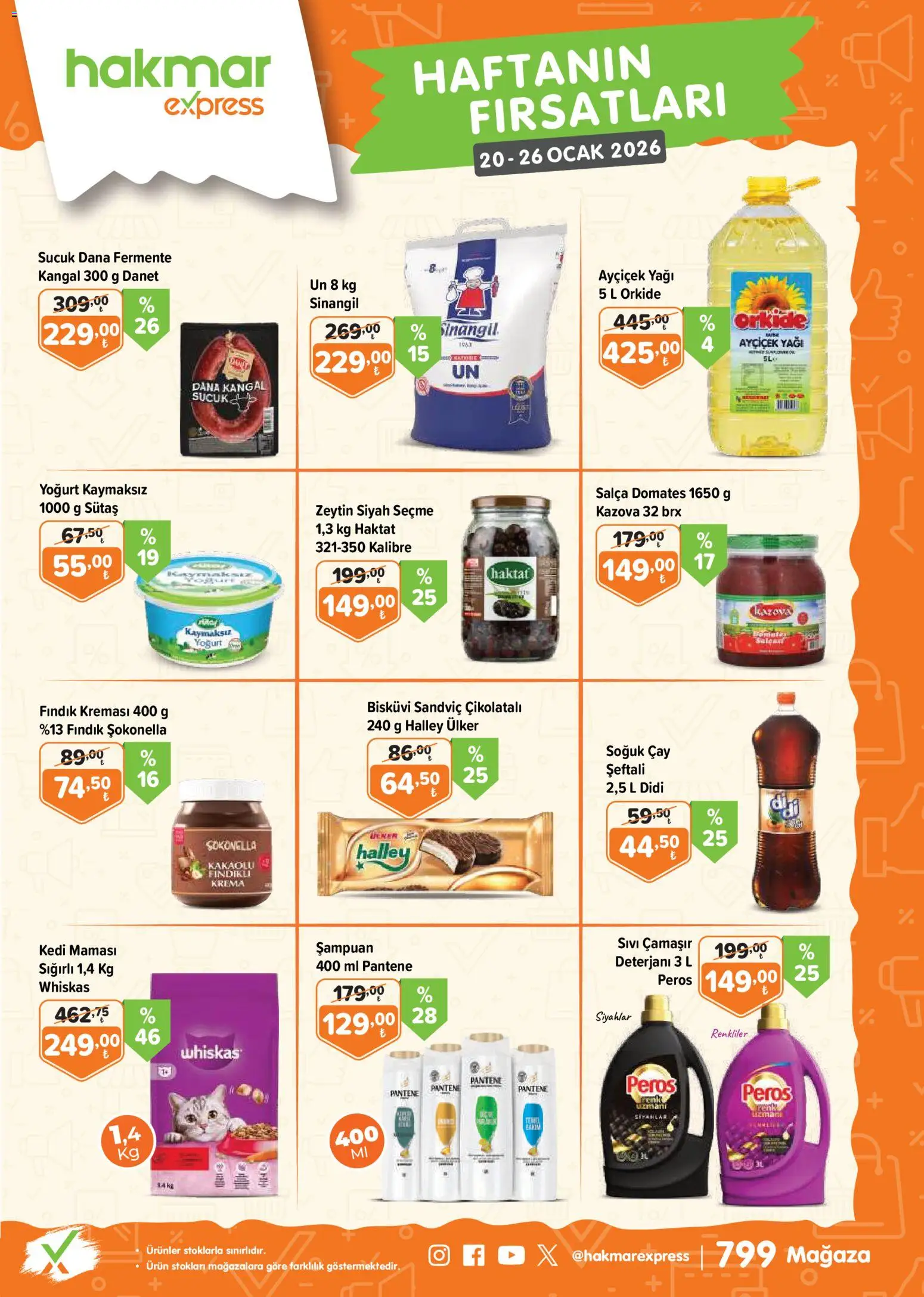 Hakmar Express Katalog - 20.01.2026 tarihinden itibaren geçerlidir | Sayfa: 1 | Ürünler: Yoğurt, Zeytin, Soğuk çay, Sucuk