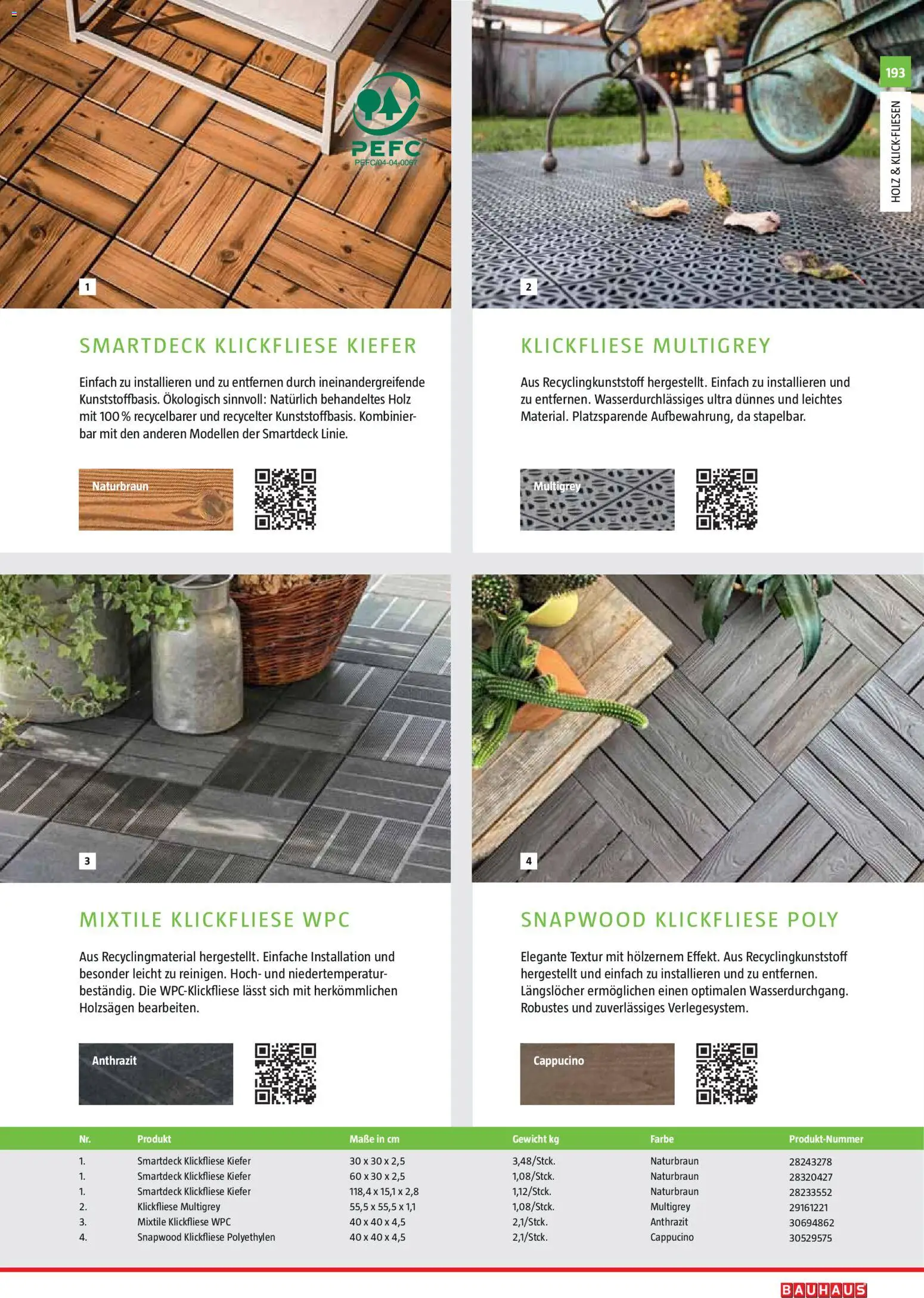 Bauhaus Gartenbaumaterialien gültig ab 01.04.2026 | Seite: 193 | Produkte: Gewicht