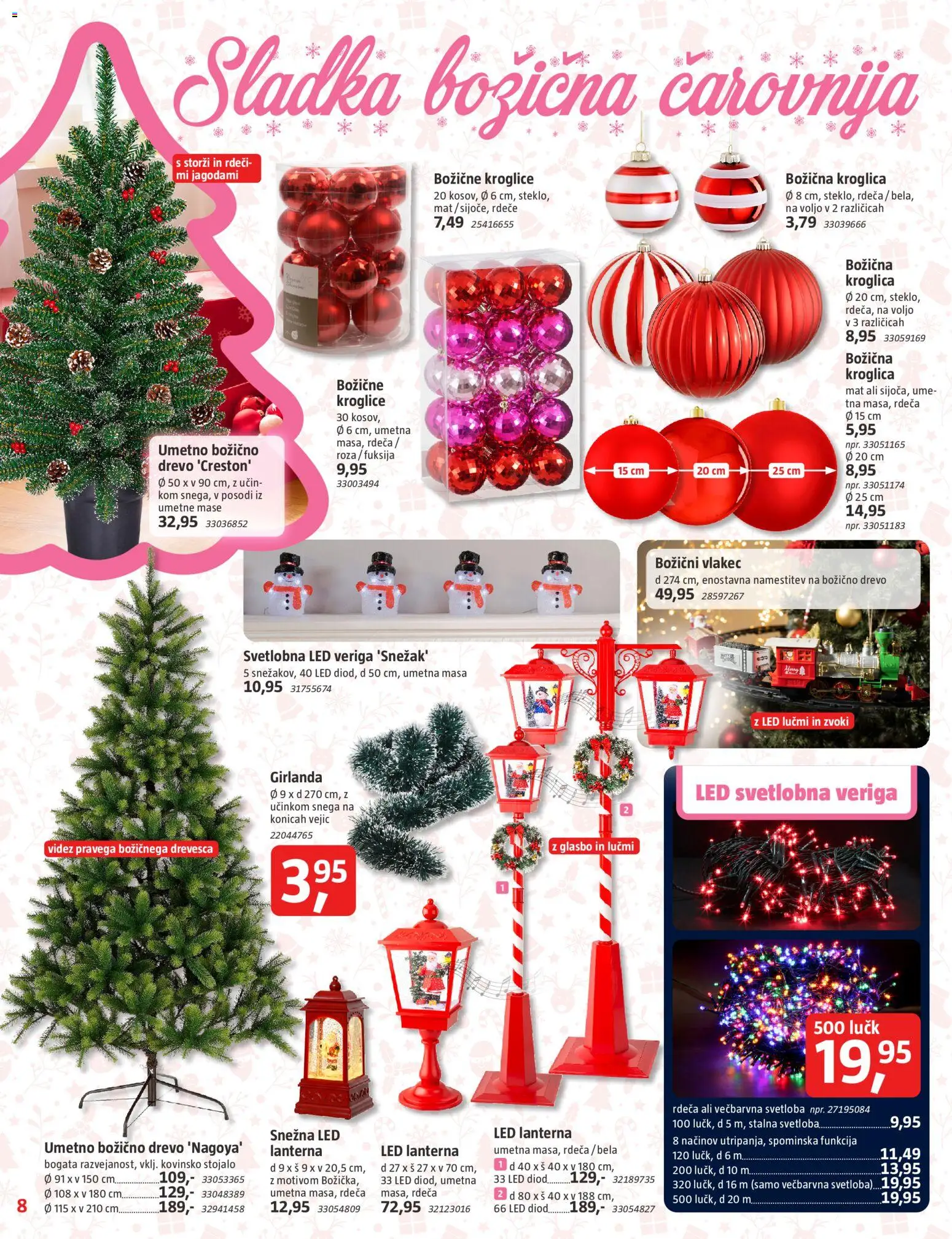 Novi Bauhaus katalog ponudbe – veljaven od 27.11.2025 | Stran: 8