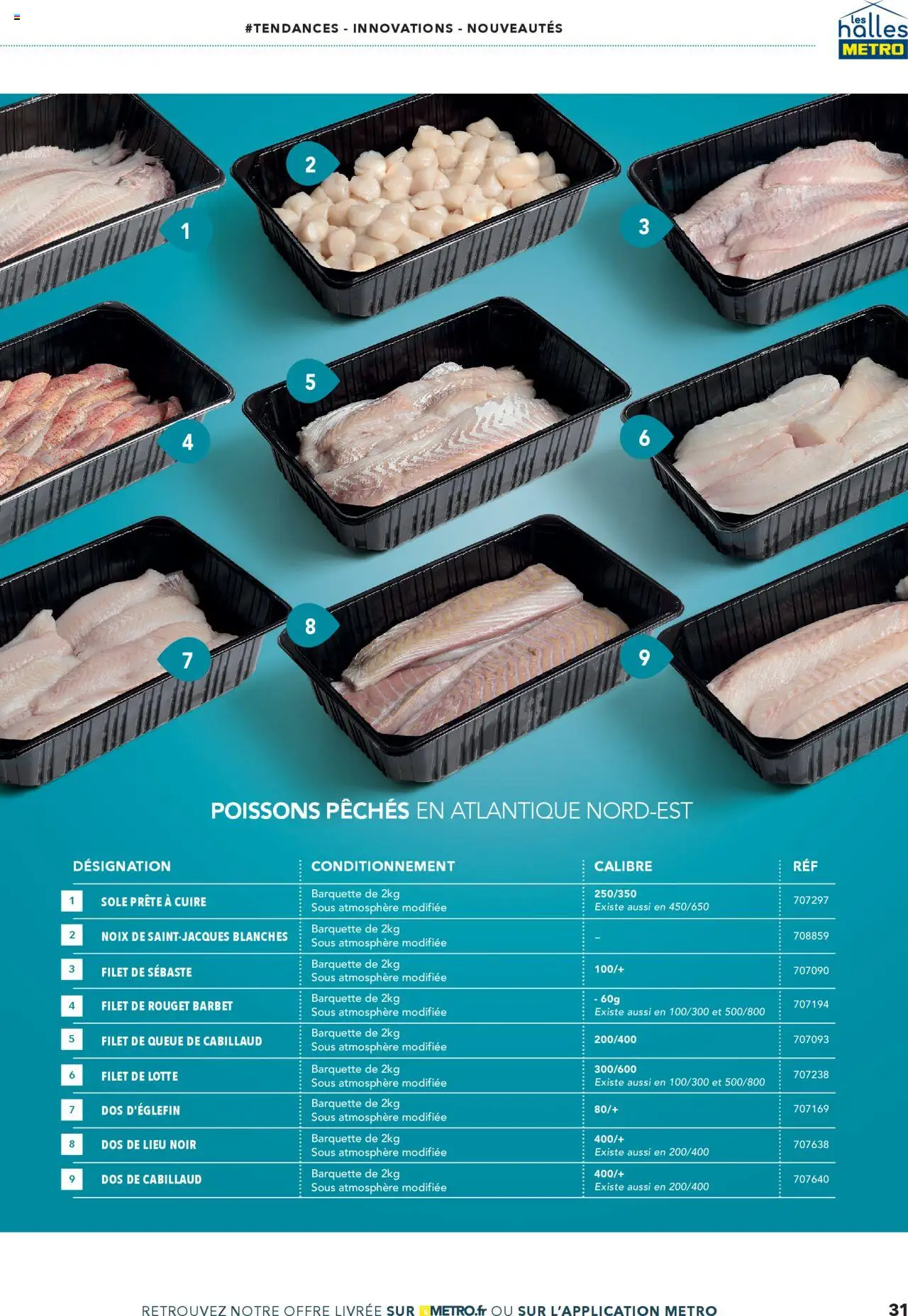  | Page: 31 | Produits: Dos d'églefin, Dos de cabillaud, Noix