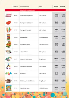 Selgros Karnevalssortiment ab 01.11.2025 gültig | Seite: 7 | Produkte: Top, Kekse