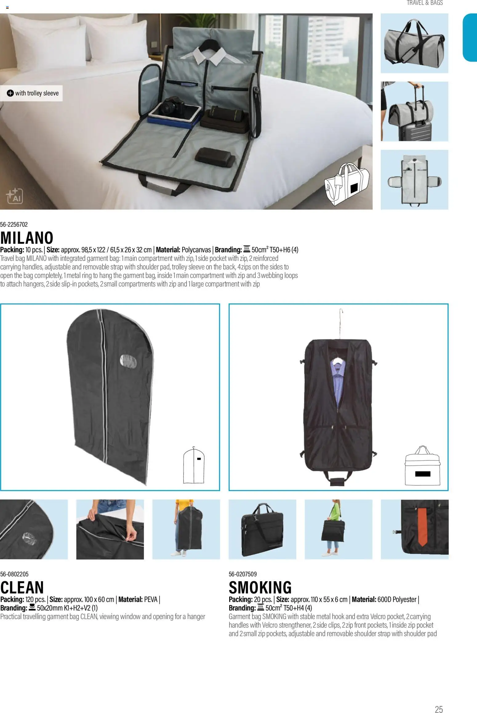 Sapo Giveaways Promotion tops – σε ισχύ από 14.01.2026 | Σελίδα: 25