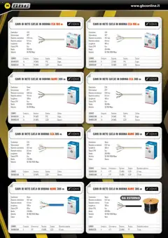 Anteprima del volantino Volantino GBC	 valido a partire dal 06.02.2026 | Pagina: 36 | Prodotti: Cavo