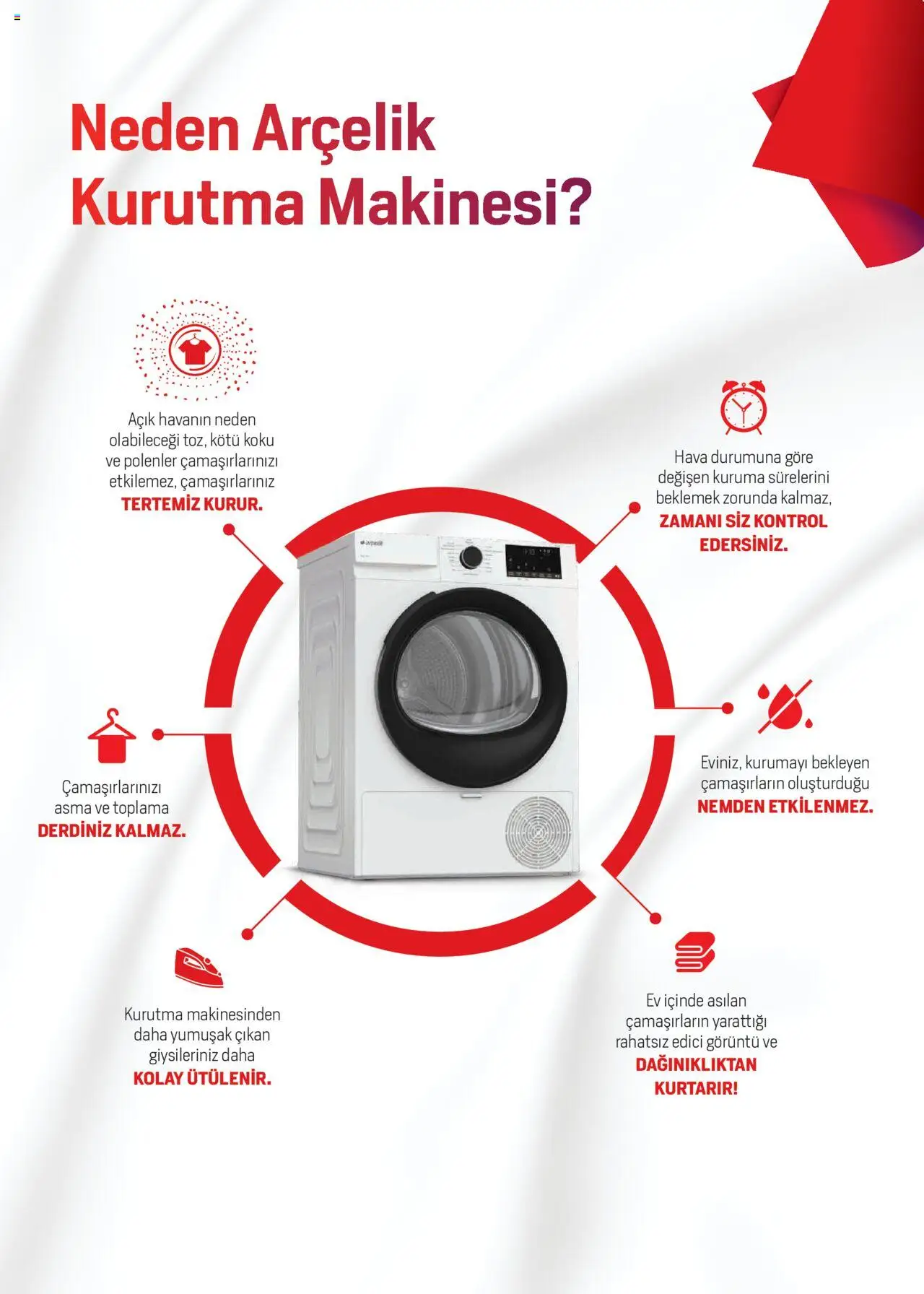 Arçelik Katalog - 16.09.2025 tarihinden itibaren geçerlidir | Sayfa: 20 | Ürünler: Koku, Kurutma makinesi