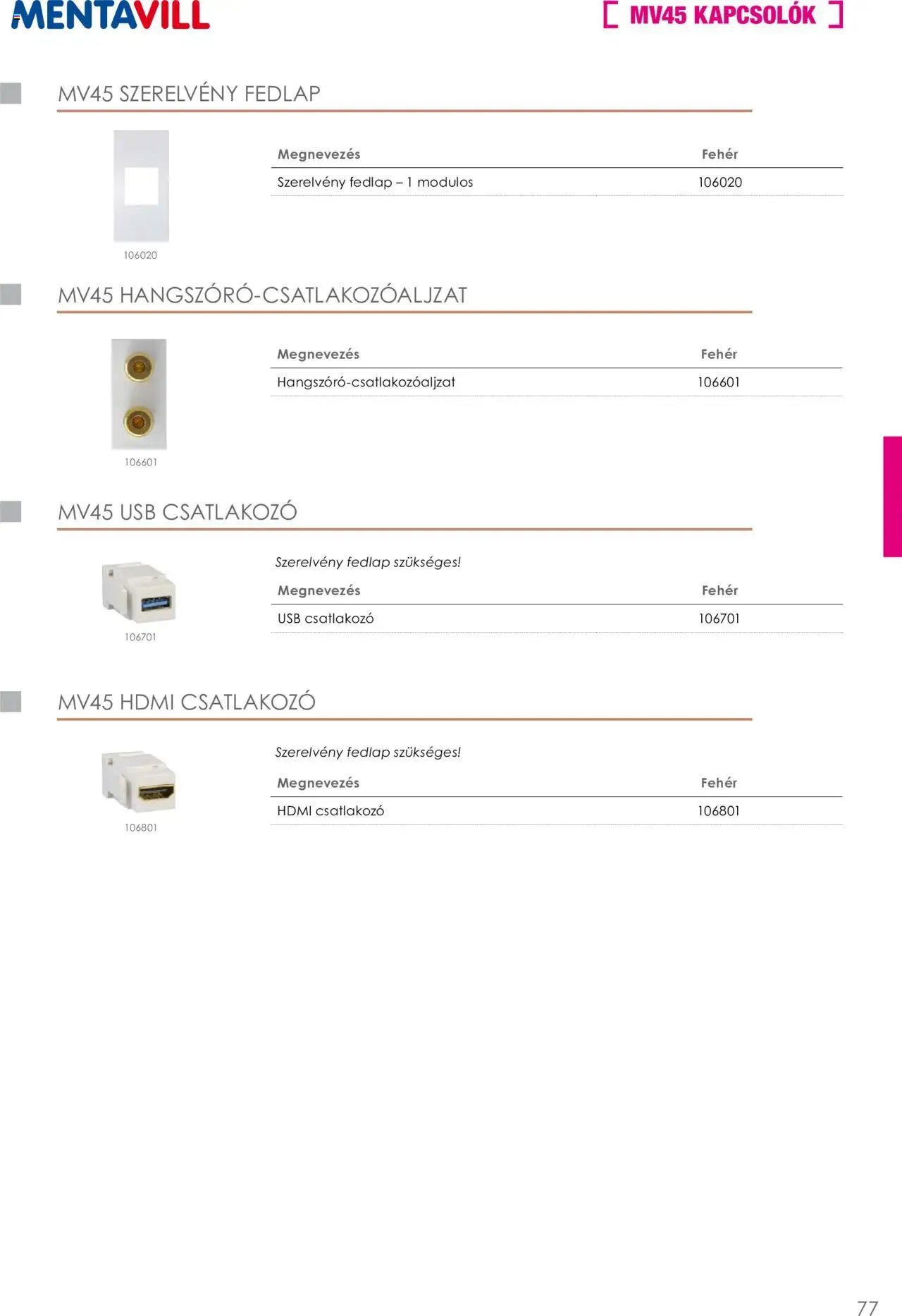 Mentavill akciós ujság - amely érvényes a következő dátumtól: 02.04.2026 | Oldal: 79