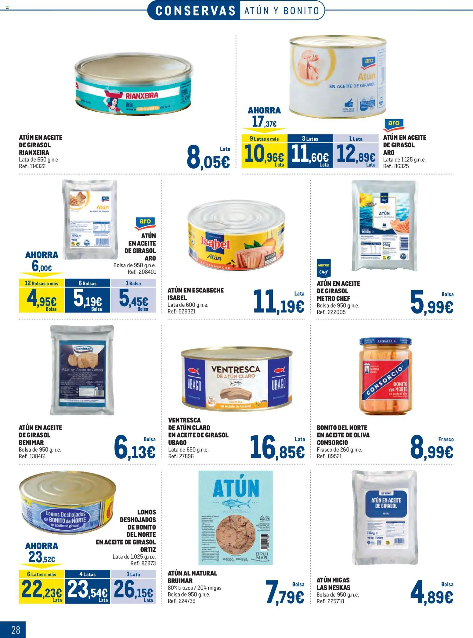 Makro Especial Pescados Norte 2 │ válido desde el 06.04.2026 | Página: 28 | Productos: Aceite, Aceite de oliva, Aceite de girasol, Atún claro