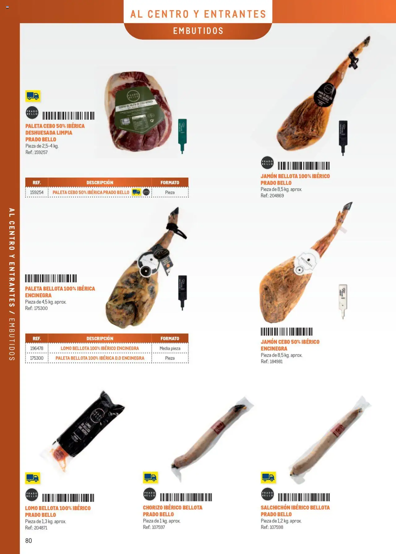 Makro - Especia Carta │ válido desde el 08.04.2025 | Página: 80 | Productos: Jamón, Νυχτικό