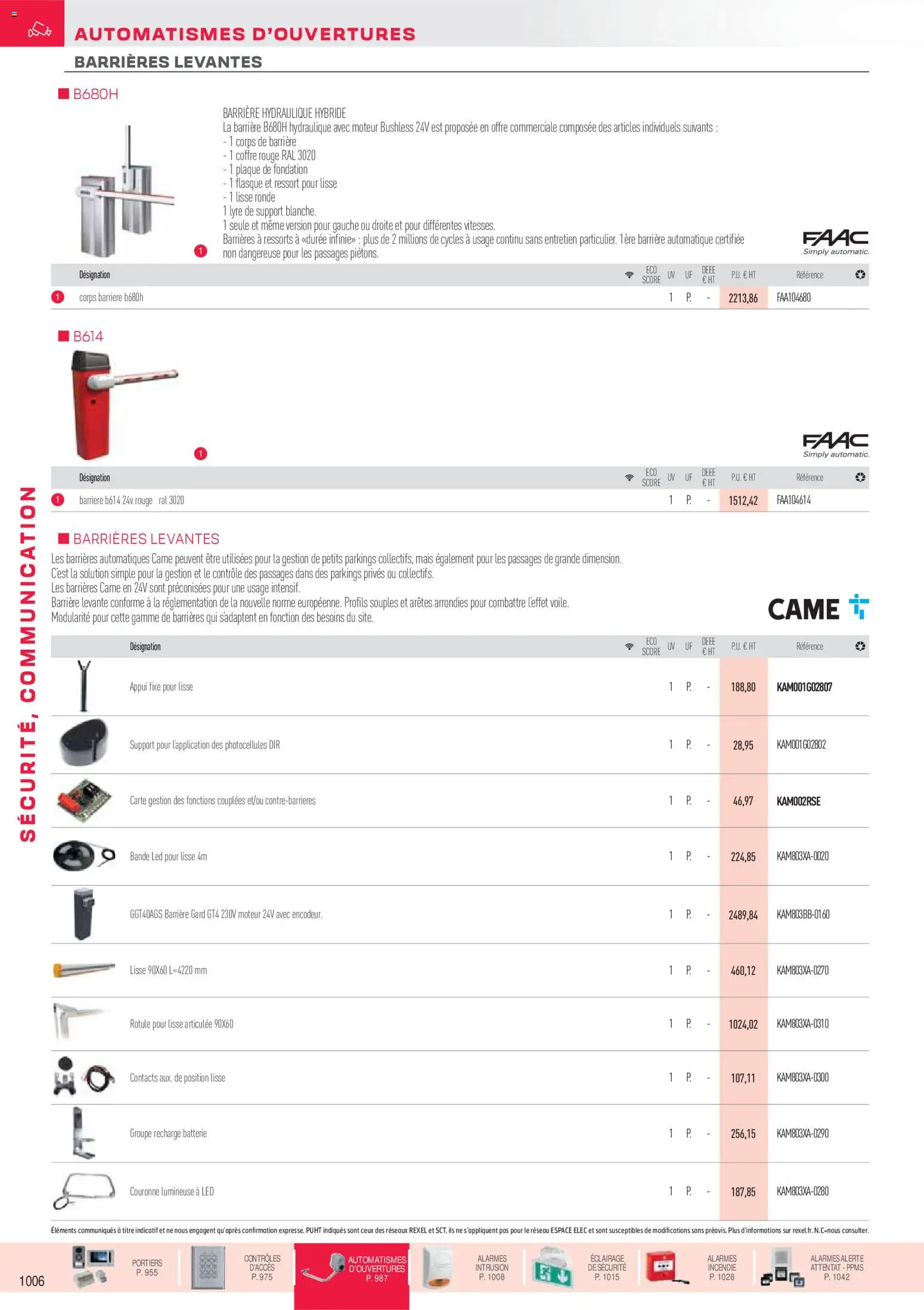 {H1} | Page: 55 | Produits: Mais, Batterie