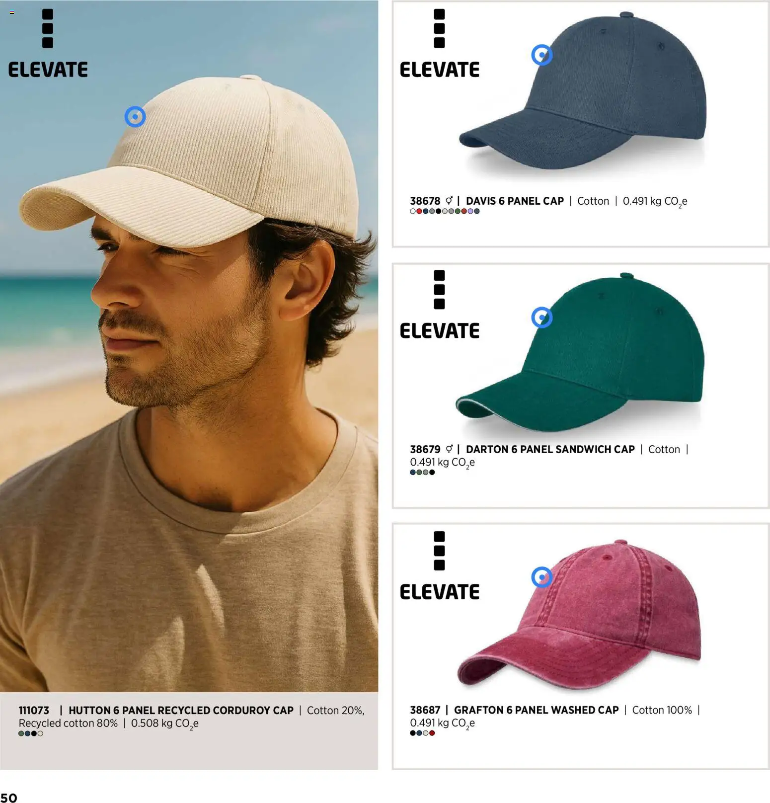 Sapo Giveaways Inspiration Guide – σε ισχύ από 14.01.2026 | Σελίδα: 50