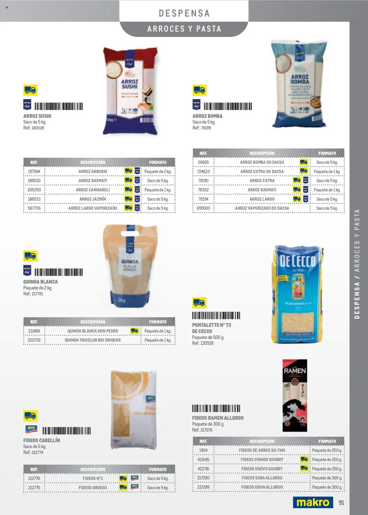 Makro - Especia Carta │ válido desde el 08.04.2025 | Página: 91 | Productos: Fideos de arroz, Φασόλια, Σιδερώστρα, Ντουλάπα ρούχων