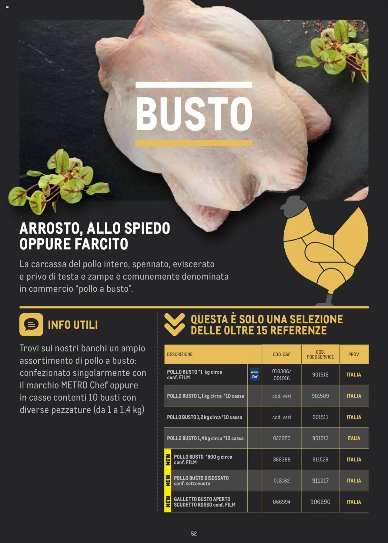 Volantino Metro del 02.07.2024 | Pagina: 52 | Prodotti: Pollo, Metro