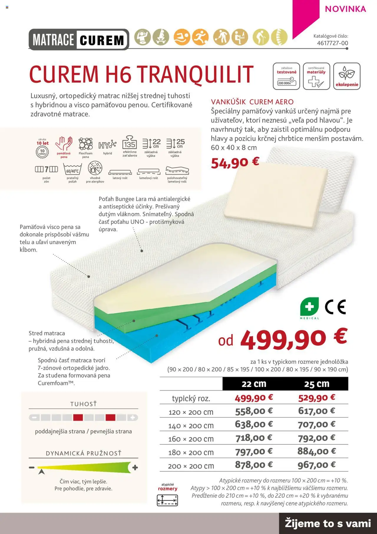 Nové ASKO nábytok akcie – leták je platný od 05.06.2025 | Strana: 13 | Produkty: Matrace, Matrac, Vankúš