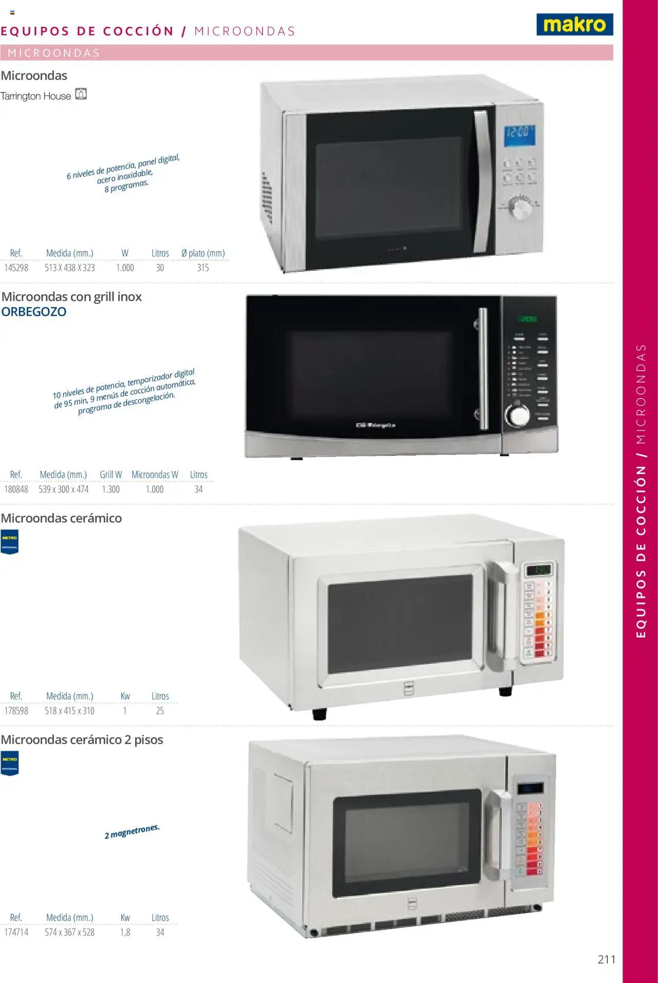 Makro catálogo │ válido desde el 19.06.2024 | Página: 211