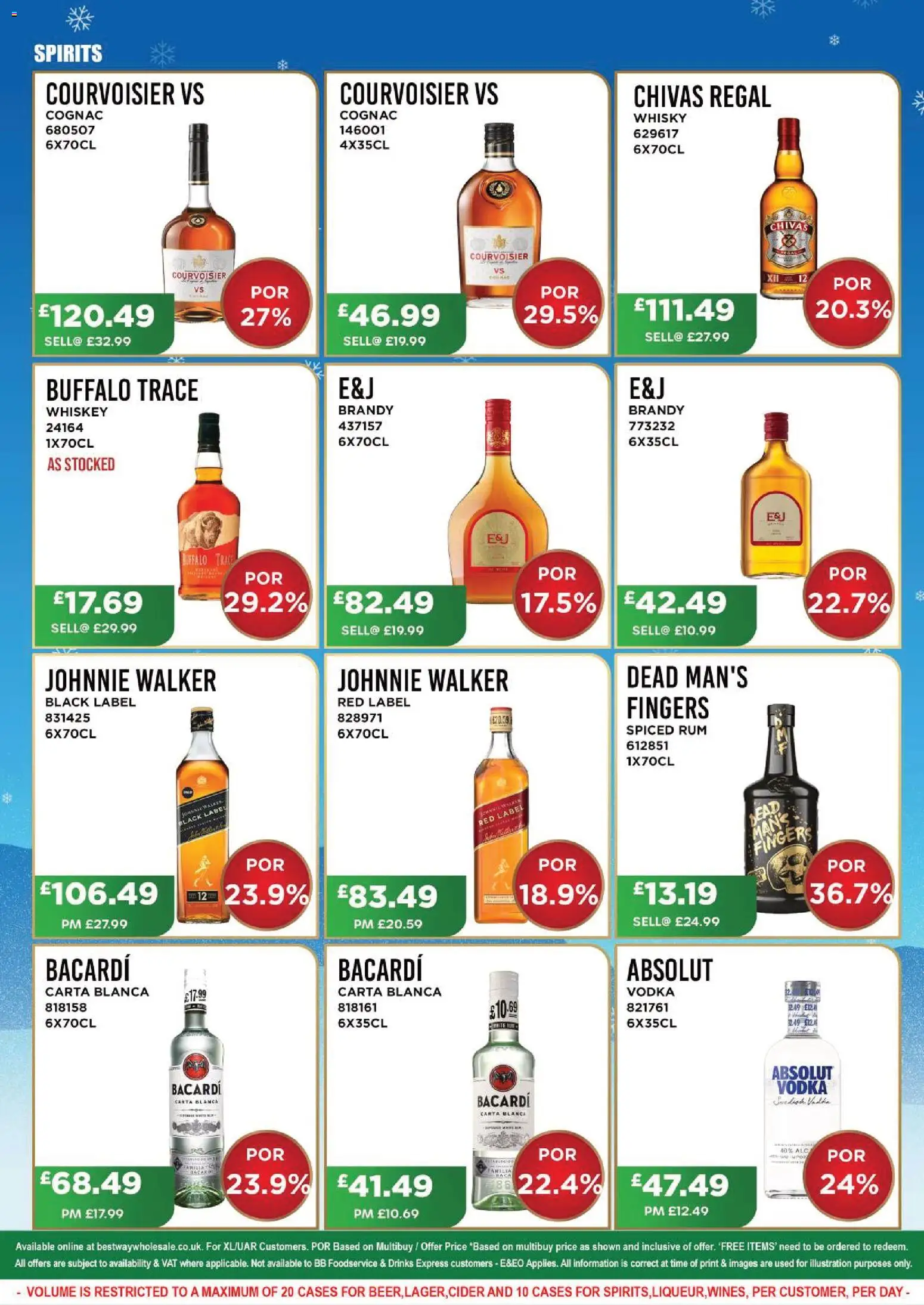 {H1} | Page: 17 | Products: Whisky, Vodka, Whiskey