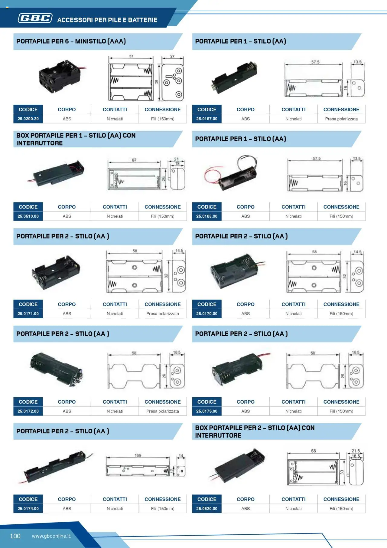 Volantino GBC del 12.04.2025 | Pagina: 100 | Prodotti: Pile, Presa, Batterie